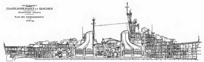 Сверхлегкие крейсера. 1930-1975 гг.