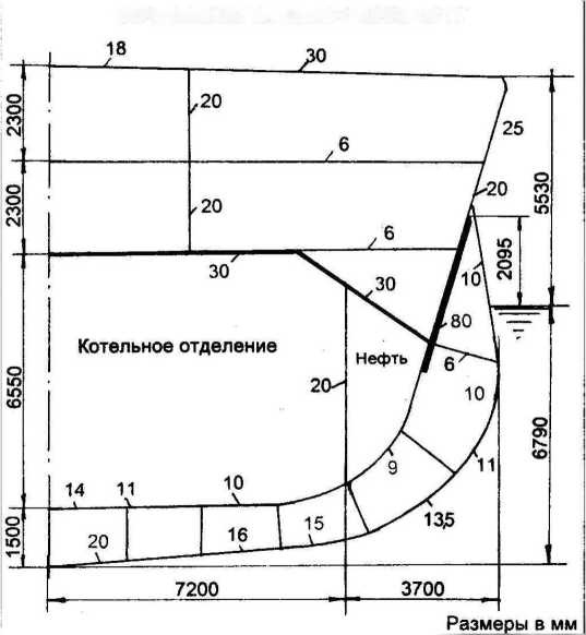 Тяжелые крейсера типа “Адмирал Хиппер”