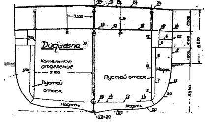 Тяжелый крейсер “Алжир&quot; (1930-1942)