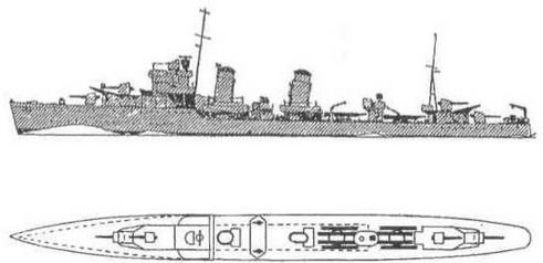 Эскадренные миноносцы Англии во второй мировой войне. Часть I (1925 -1945 гг.)