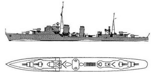 Эскадренные миноносцы Англии во второй мировой войне. Часть I (1925 -1945 гг.)