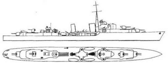 Эскадренные миноносцы Англии во второй мировой войне. Часть I (1925 -1945 гг.)