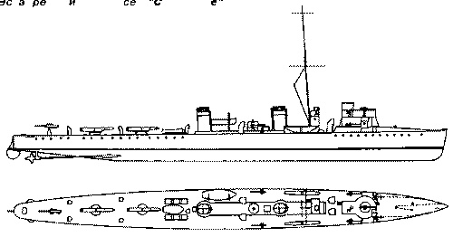 Эскадренные миноносцы и миноносцы Японии (1879-1945 гг.)