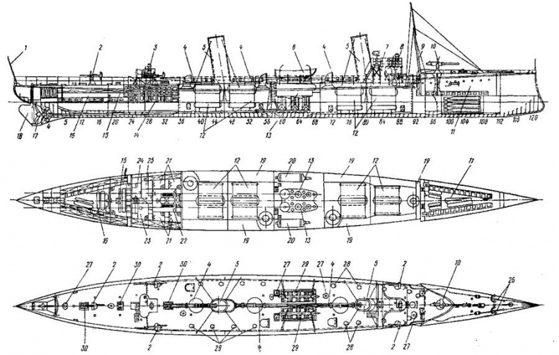 Эскадренные миноносцы типа “Касатка”(1898-1925)