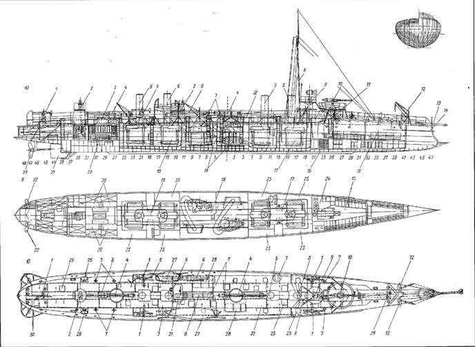 Эскадренные миноносцы типа Форель (1898-1925)