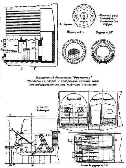 Эскадренный броненосец “Ростислав”. (1893-1920 гг.)