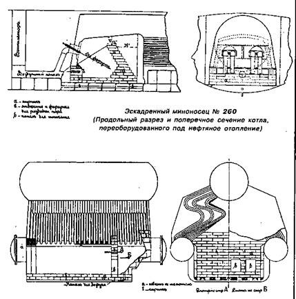 Эскадренный броненосец “Ростислав”. (1893-1920 гг.)