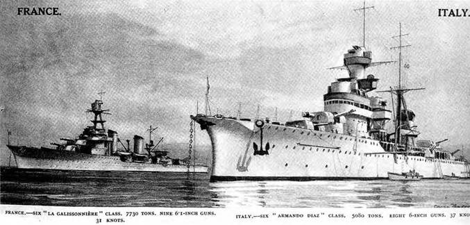 Легкие крейсера Италии. Часть I. 1932-1945 гг. Крейсера типа “Бартоломео Коллеони” и “Луиджи Кадорна”