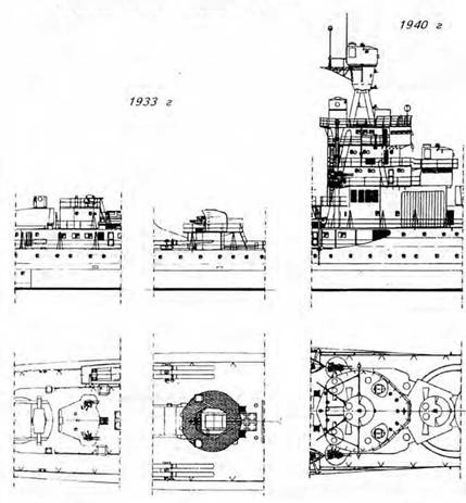 Легкие крейсера Италии. Часть I. 1932-1945 гг. Крейсера типа “Бартоломео Коллеони” и “Луиджи Кадорна”