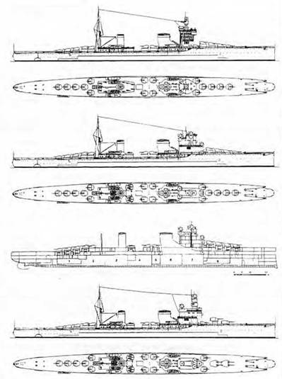 Легкие крейсера Италии. Часть I. 1932-1945 гг. Крейсера типа “Бартоломео Коллеони” и “Луиджи Кадорна”