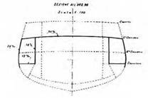 Легкие крейсера Италии. Часть I. 1932-1945 гг. Крейсера типа “Бартоломео Коллеони” и “Луиджи Кадорна”