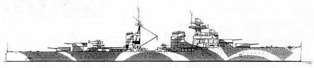 Легкие крейсера Италии. Часть I. 1932-1945 гг. Крейсера типа “Бартоломео Коллеони” и “Луиджи Кадорна”