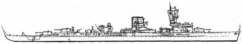 Легкие крейсера типа «Нюрнберг». 1928-1945 гг.