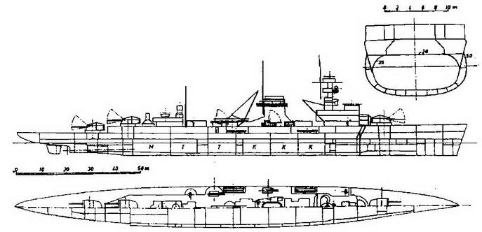 Легкие крейсера типа «Нюрнберг». 1928-1945 гг.