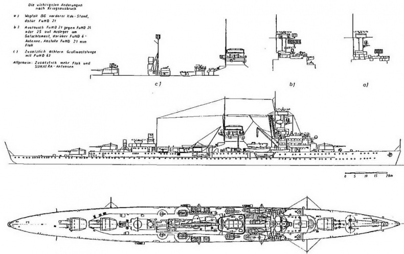 Легкие крейсера типа «Нюрнберг». 1928-1945 гг.