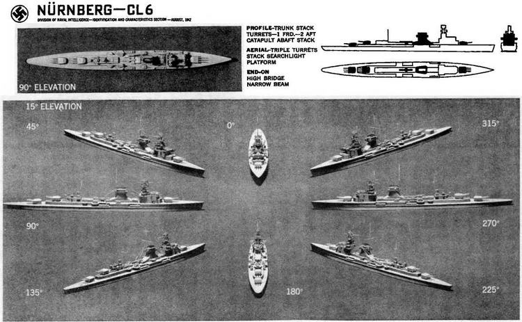 Легкие крейсера типа «Нюрнберг». 1928-1945 гг.