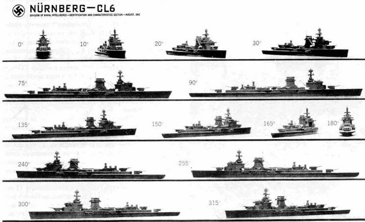 Легкие крейсера типа «Нюрнберг». 1928-1945 гг.