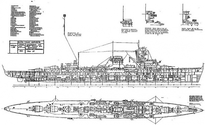 Легкие крейсера типа «Нюрнберг». 1928-1945 гг.