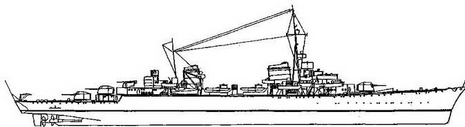 Легкие крейсера типа «Нюрнберг». 1928-1945 гг.