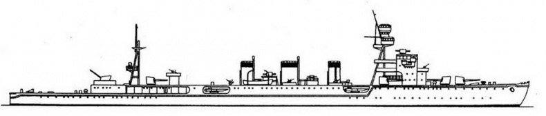 Легкие крейсера Японии. 1917-1945 гг.