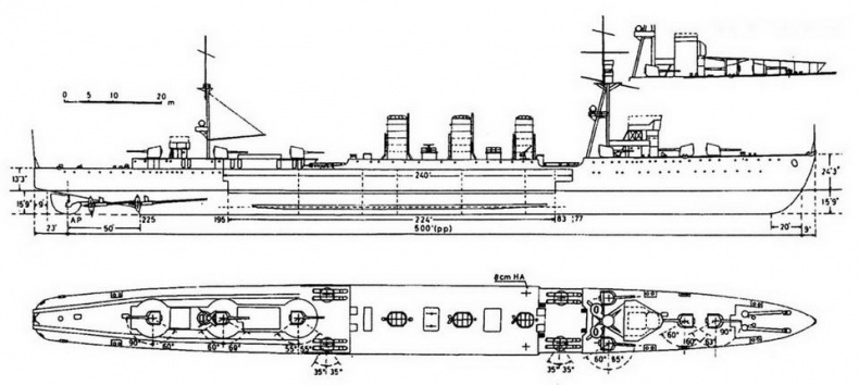 Легкие крейсера Японии. 1917-1945 гг.