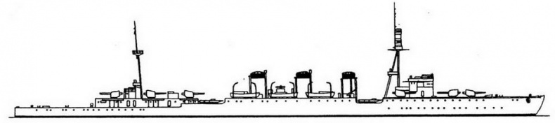 Легкие крейсера Японии. 1917-1945 гг.