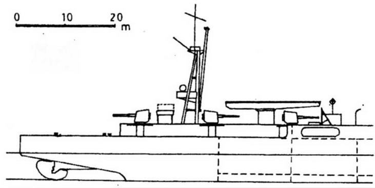 Легкие крейсера Японии. 1917-1945 гг.