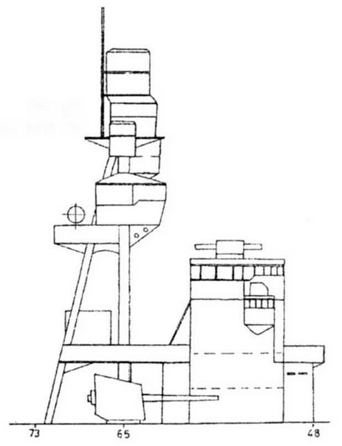 Легкие крейсера Японии. 1917-1945 гг.