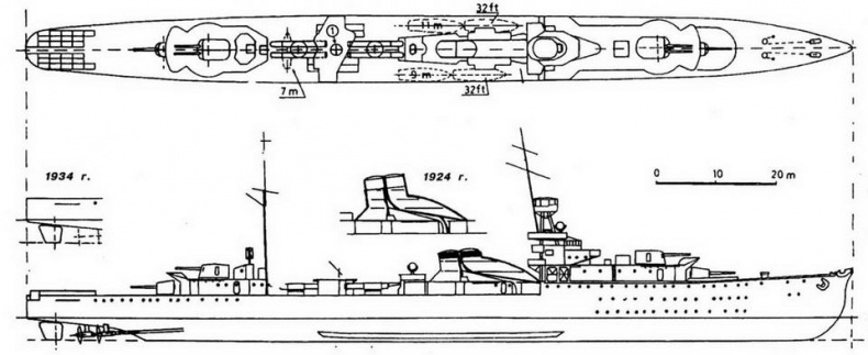 Легкие крейсера Японии. 1917-1945 гг.