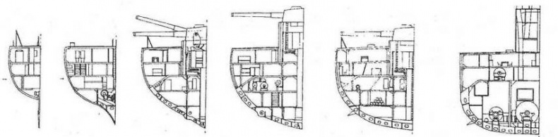 Линейные корабли “Эджинкорт”, “Канада” и “Эрин”. 1910-1922 гг.