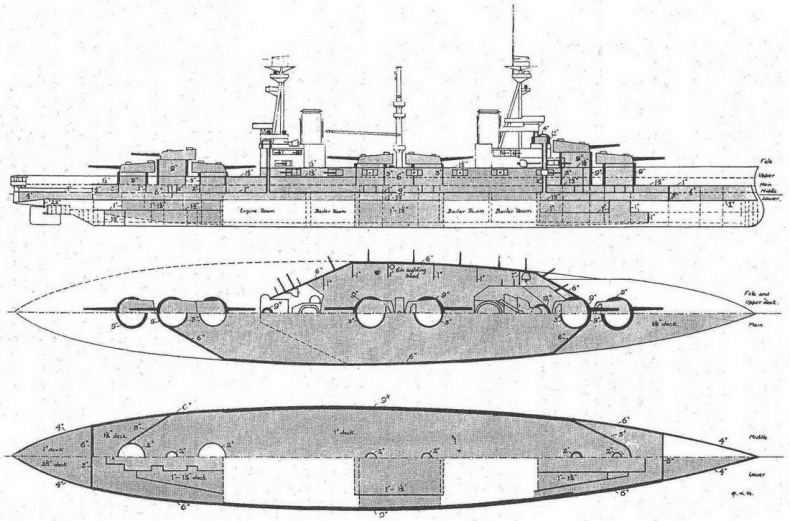 Линейные корабли “Эджинкорт”, “Канада” и “Эрин”. 1910-1922 гг.