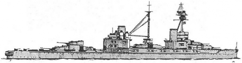 Линейные корабли “Эджинкорт”, “Канада” и “Эрин”. 1910-1922 гг.