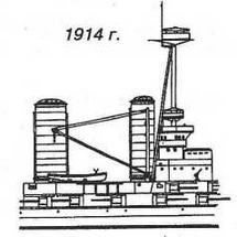 Линейные корабли “Эджинкорт”, “Канада” и “Эрин”. 1910-1922 гг.