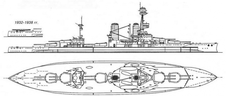 Линейные корабли “Эджинкорт”, “Канада” и “Эрин”. 1910-1922 гг.