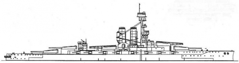 Линейные корабли “Эджинкорт”, “Канада” и “Эрин”. 1910-1922 гг.