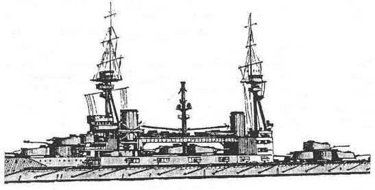 Линейные корабли “Эджинкорт”, “Канада” и “Эрин”. 1910-1922 гг.