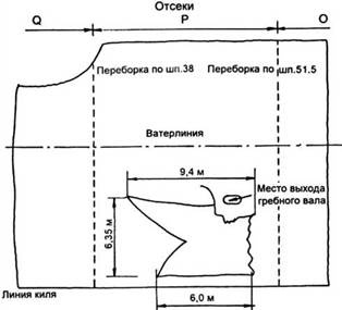 Линейные корабли «Ришелье» и «Жан Бар»