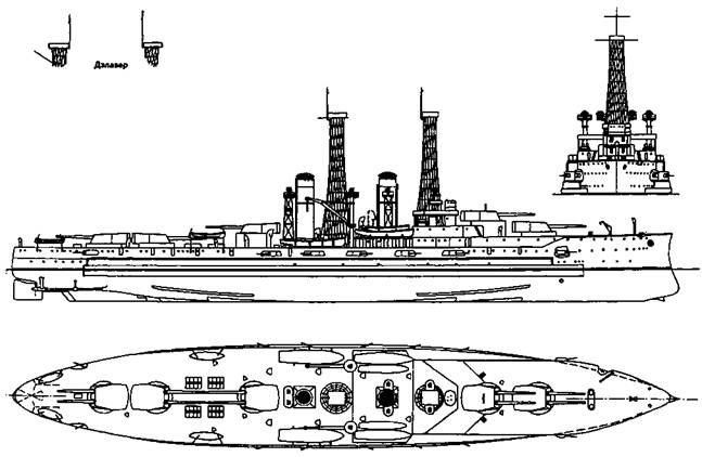 Линейные корабли Соединенных Штатов Америки. Часть I. Линкоры типов “South Carolina”, “Delaware”, “Florida” и “Wyoming”.