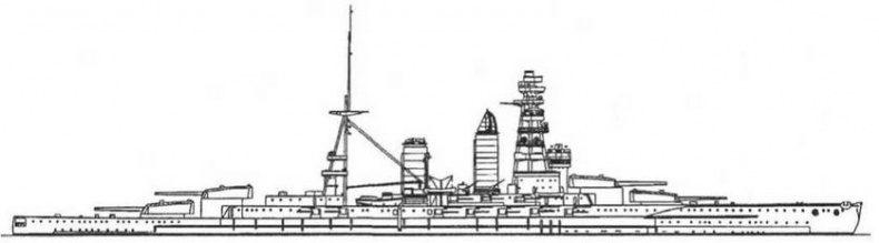 Линейные корабли типа &quot;Нагато&quot;. 1911-1945 гг.