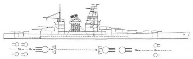 Линейные корабли типа &quot;Нагато&quot;. 1911-1945 гг.