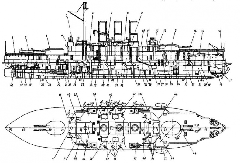 Линейные корабли типа “Иоанн Златоуст”. 1906-1919 гг.