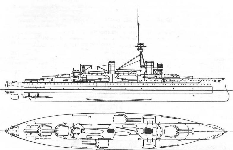 Линейные корабли типа “Нептун”. 1909-1928 гг.