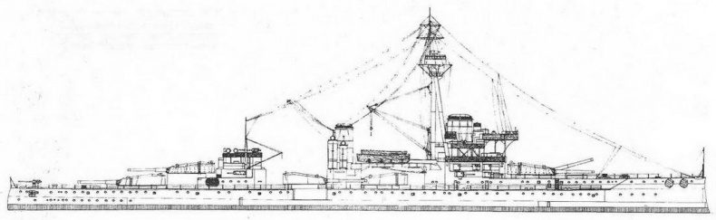 Линейные корабли типа “Нептун”. 1909-1928 гг.