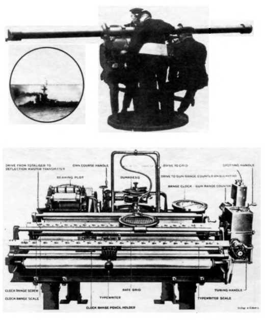 Линейные корабли типа “Орион”. 1908-1930 гг.