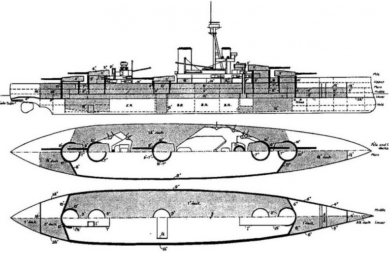 Линейные корабли типа “Орион”. 1908-1930 гг.