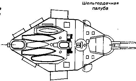 Линейные корабли типа “Орион”. 1908-1930 гг.