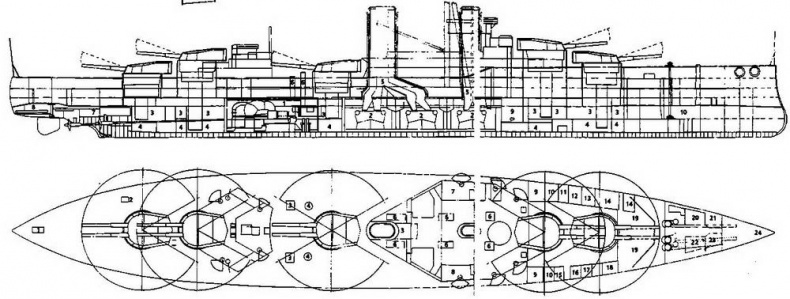 Линейные корабли типа “Орион”. 1908-1930 гг.