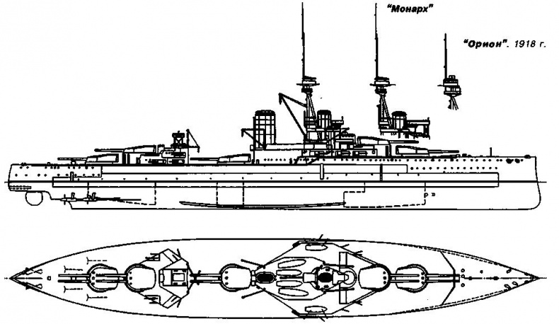 Линейные корабли типа “Орион”. 1908-1930 гг.