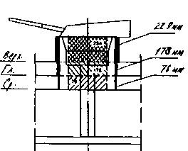 Линейные корабли типа “Орион”. 1908-1930 гг.