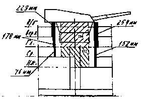 Линейные корабли типа “Орион”. 1908-1930 гг.